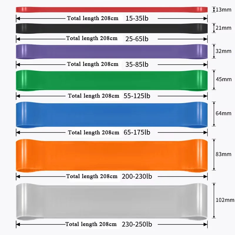 PowerStack Heavy Resistance Band Set
