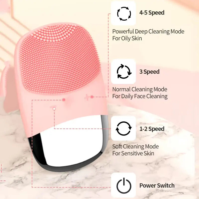 SonicGlow Facial Cleansing & Massage Brush