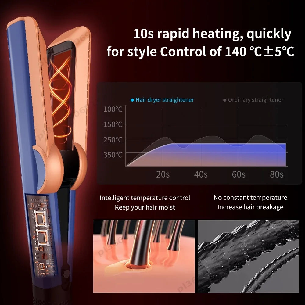 Ionic Hair Styler